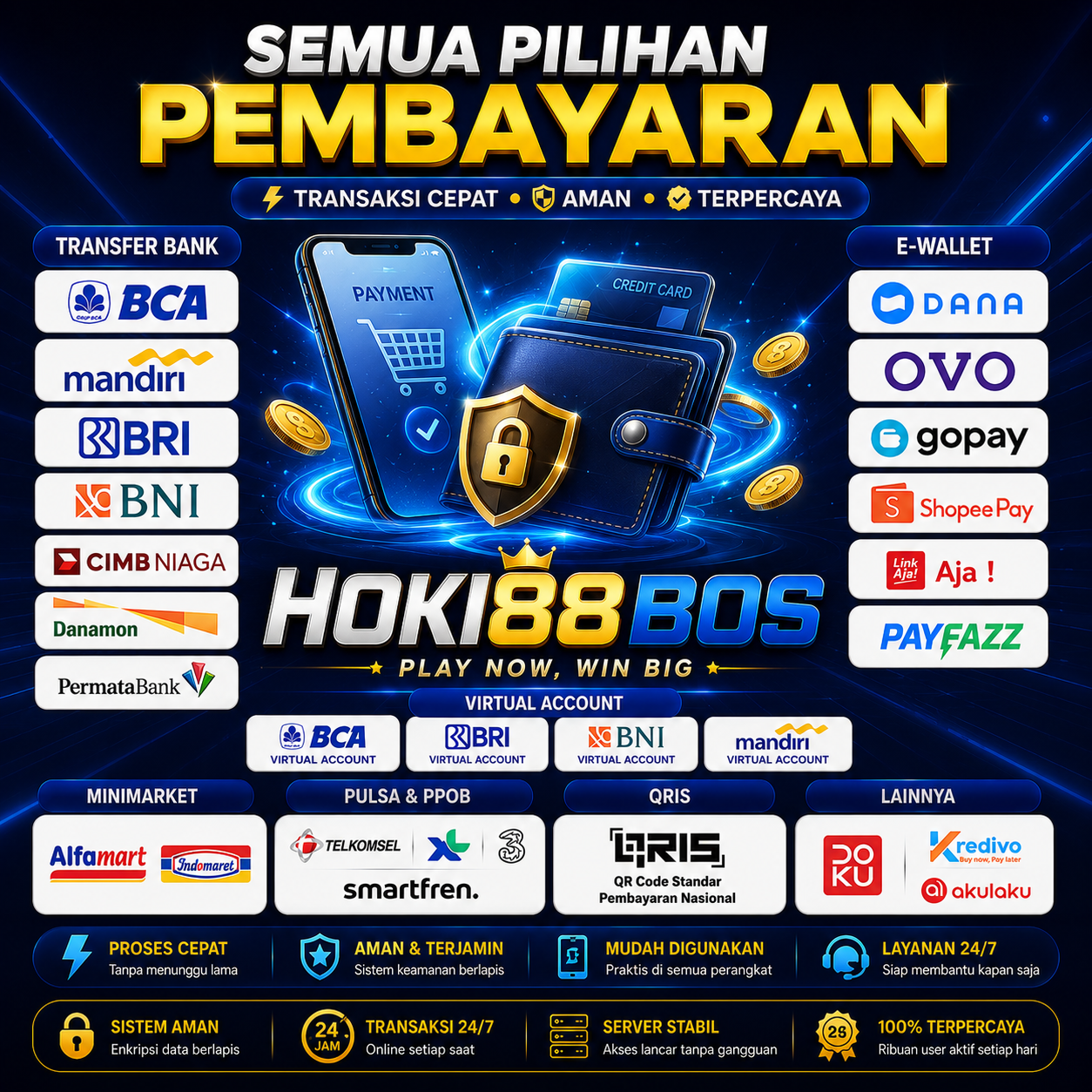 HOKI88BOS